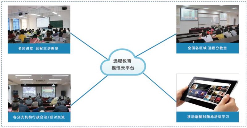 教学管理系统：科技助力教育创新
